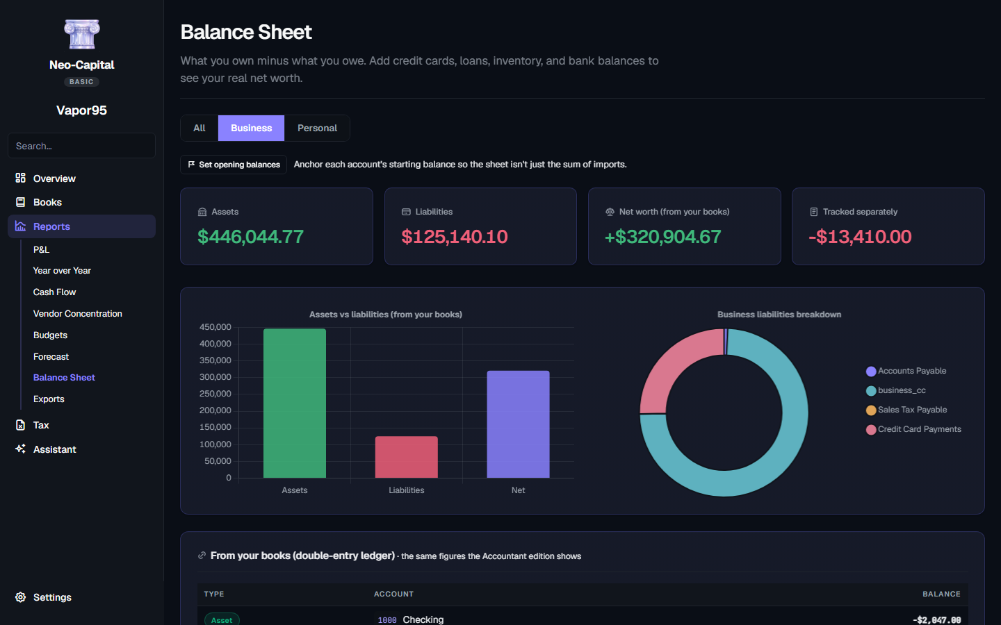 Balance Sheet